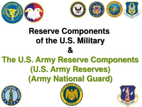 Military Reserves Community Service