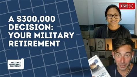 Military Retirement Life Insurance