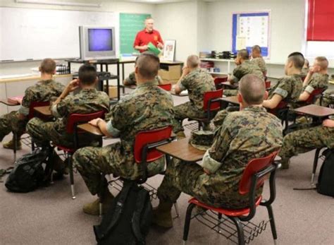 Military Schools for Boys in California