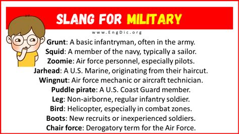 Military Slang Meaning