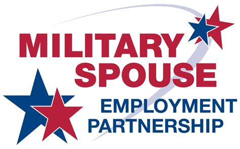 Military Spouse Employment