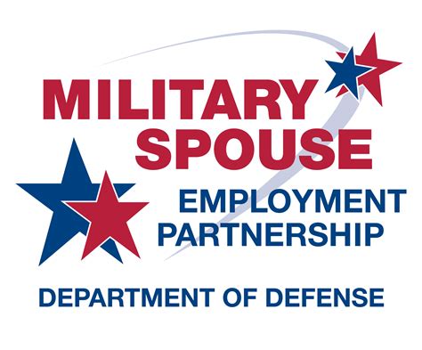 Military Spouse Employment Benefits