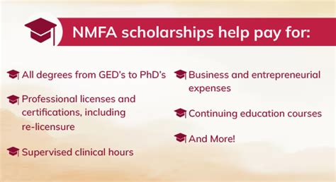 Military Spouse Scholarships FAQs