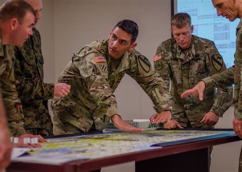 Military Strategic Planning