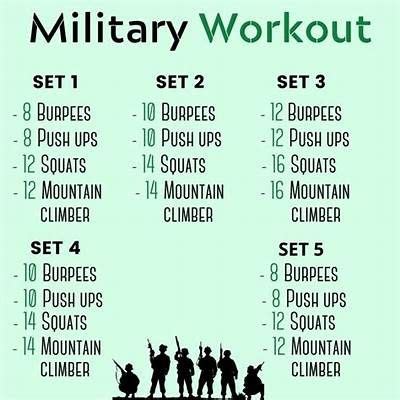 Military-Style Morning Routine