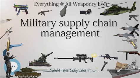 Military Supply Chain Management