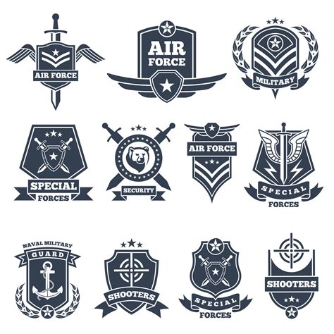 Military Symbols