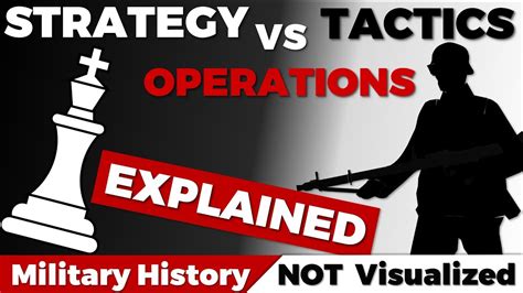 Military Tactics and Strategy