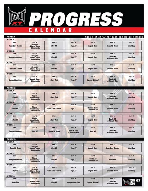 Military Tap Out Chart