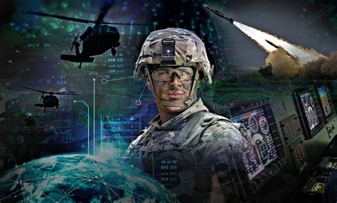 Emerging Trends in Military Technology