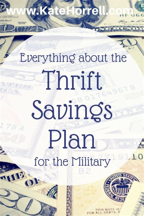 Military Thrift Savings Plan