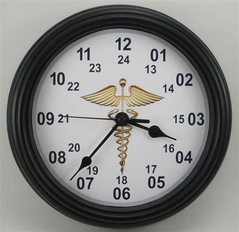 Military Time in Medicine