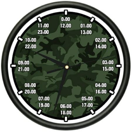 Military Time Precision