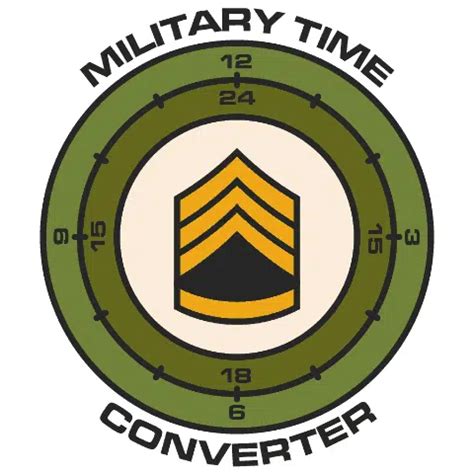 Military Time Tools