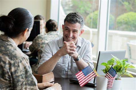 Military Veterans Entrepreneurship