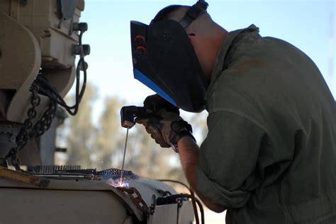 Military Welder with Mask