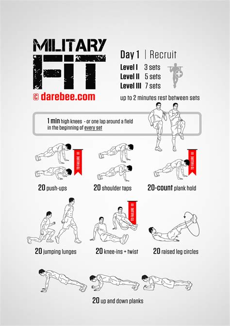 Military Workout Exercises