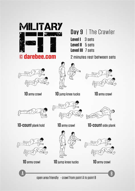 Military Workout Routine