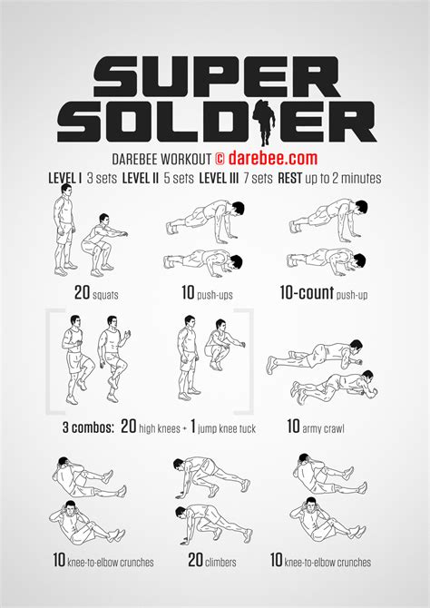 Military Workout Routine