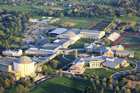 Milton Hershey School