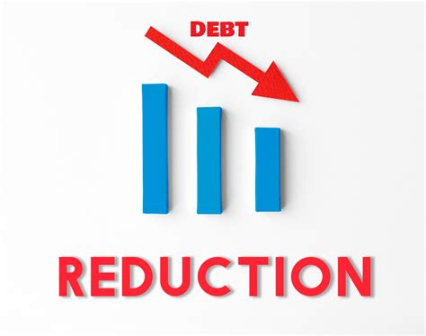 Minimize Debt and Maximize Savings