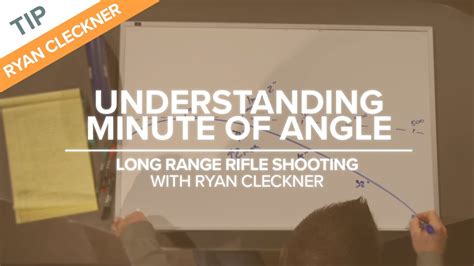 Minute of Angle Shooting Range