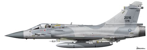 Mirage 2000 Export