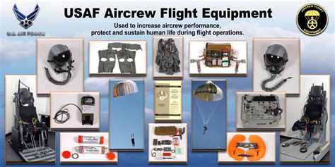 Mission Flight Specialist Equipment