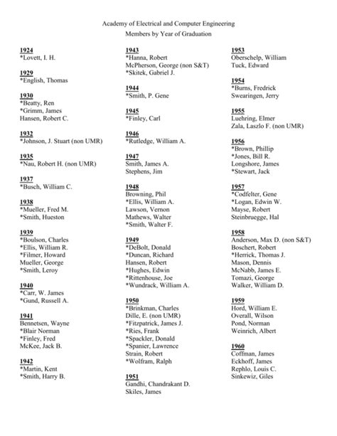 Missouri S&T Calendar Features