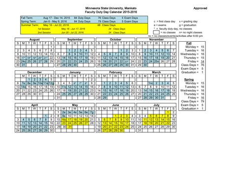 MNSU Academic Calendar Overview