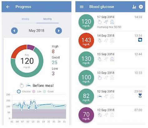 Mobile App for Diabetes