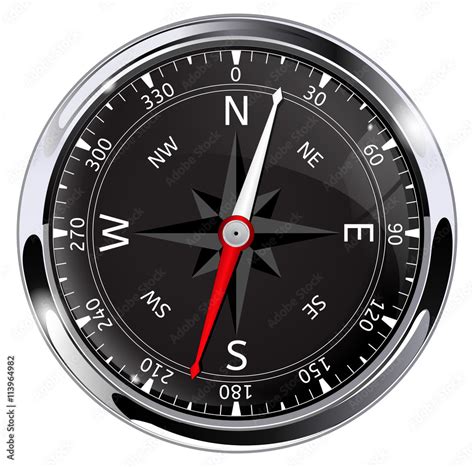 Modern Compasses