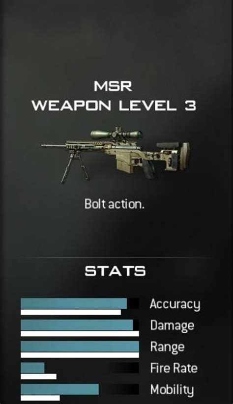 Modern Warfare 3 Sniper Class Image