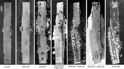 Modernization Existing Carriers