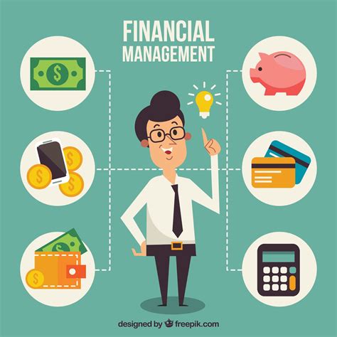 Money Management Description