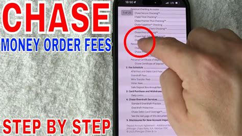 Money Order Fees