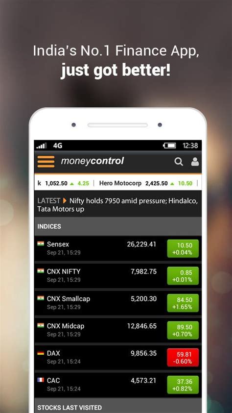 Moneycontrol App