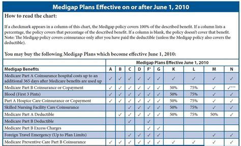 Montclair Calendar Benefits