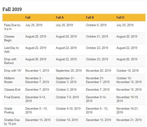 Montgomery College Academic Calendar