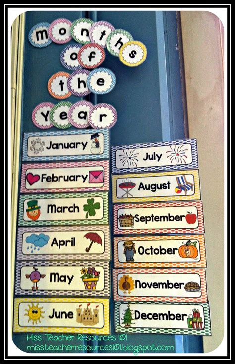 Month display introduction