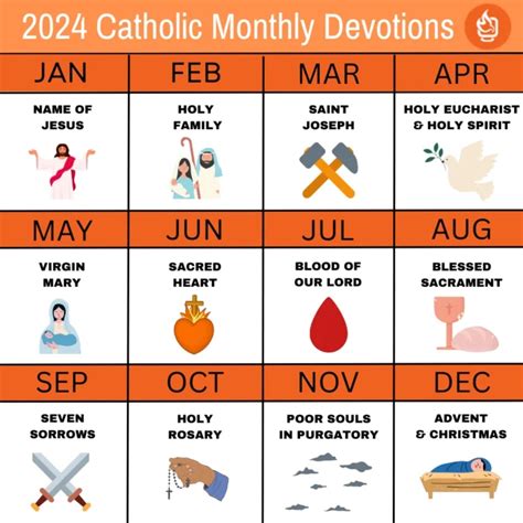 Monthly Devotions Tips