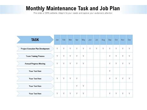 Monthly Maintenance Tasks