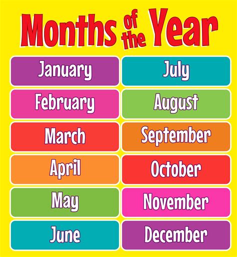 Months of the year in Spanish