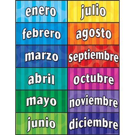 Months of the year in Spanish