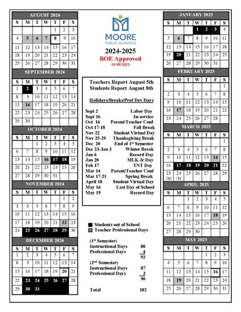 Moore County Schools Calendar