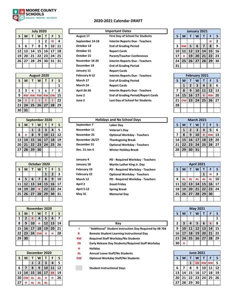 Moore County Schools NC Key Dates