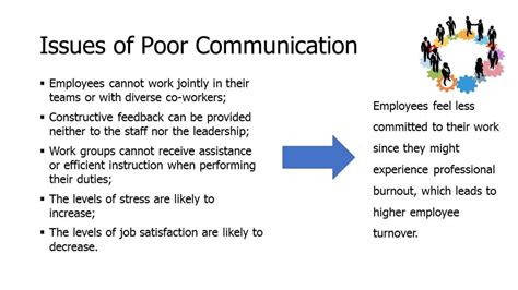 Military personnel using clicks for morale and communication