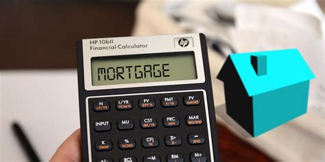 Mortgage Calculator Basics