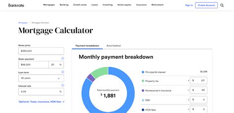 Mortgage Calculator Tools