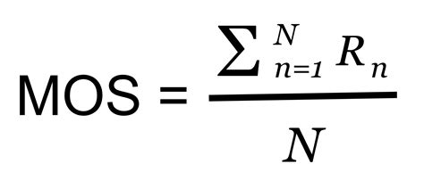 MOS score calculation